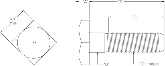 square head bolts diagram